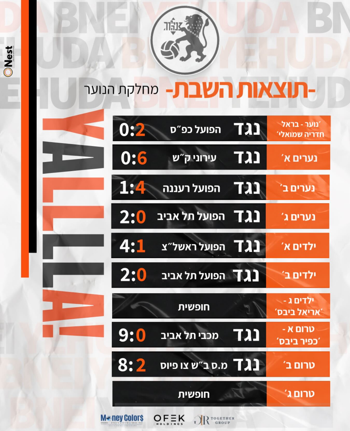 שבת של כדורגל מסתיימת לה..